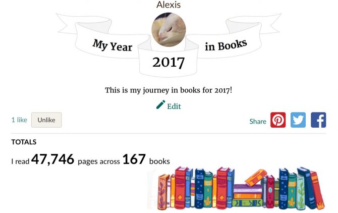 2017 My Year In Books