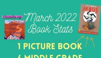March 2022 Wrap Up