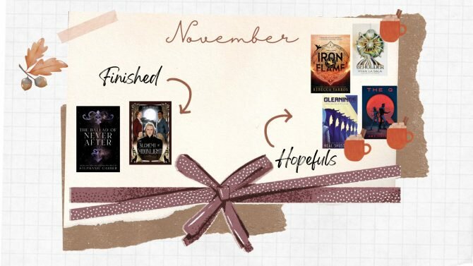 It&rsquo;s (not) Monday! What are you reading?